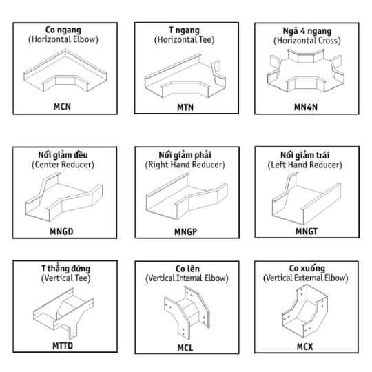 Phụ kiện máng cáp 